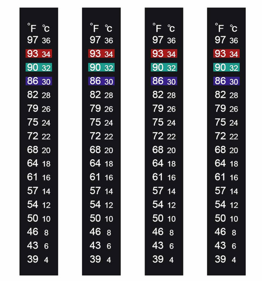 Adhesive Thermometer Tank Strips